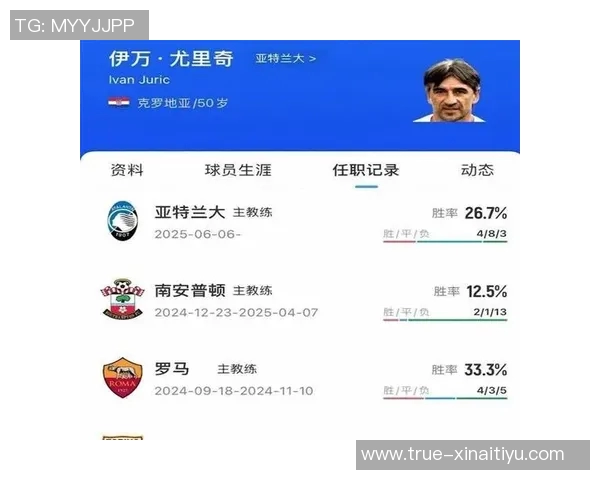 本世纪五大联赛主帅连续3次下课最短时间前10：尤里奇两度上榜